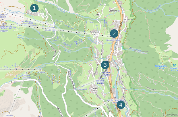 Sportshops Sölden